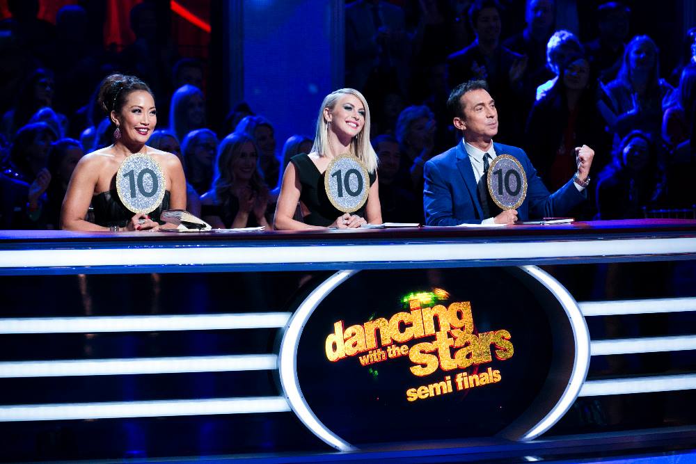 Dancing with the Stars Semi Finals Judges
